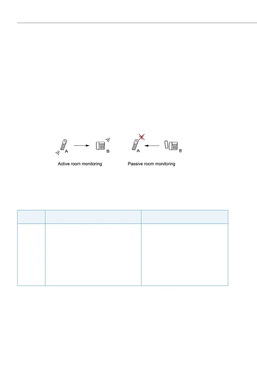Page #488 background image