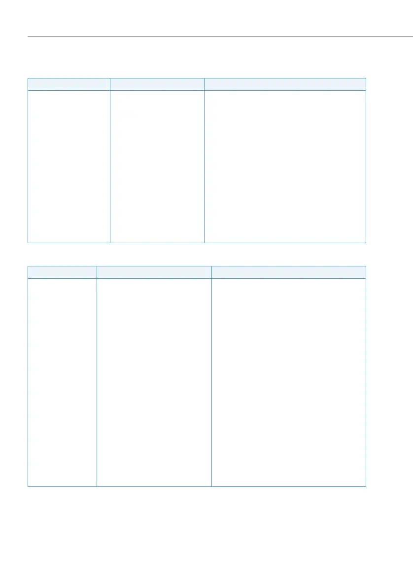 Page #510 background image