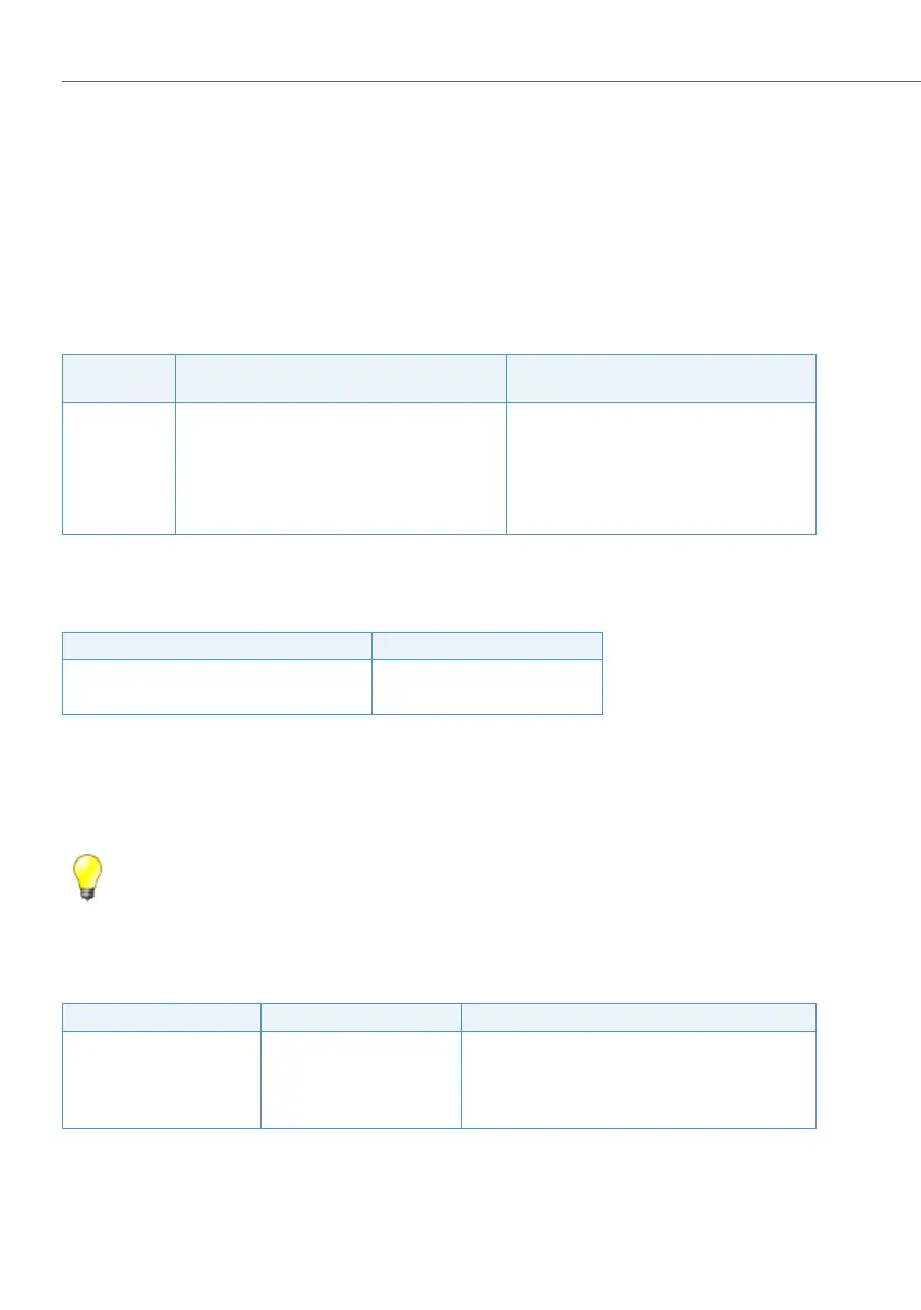Page #524 background image