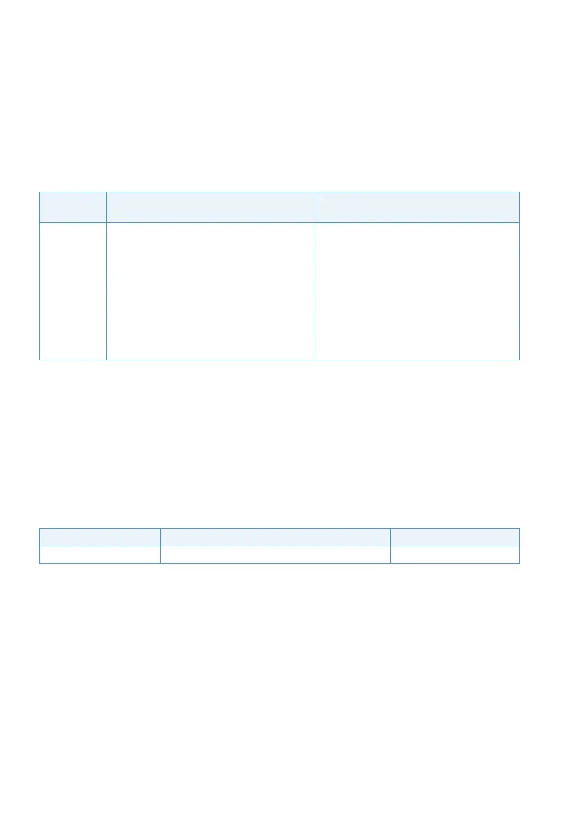Page #526 background image
