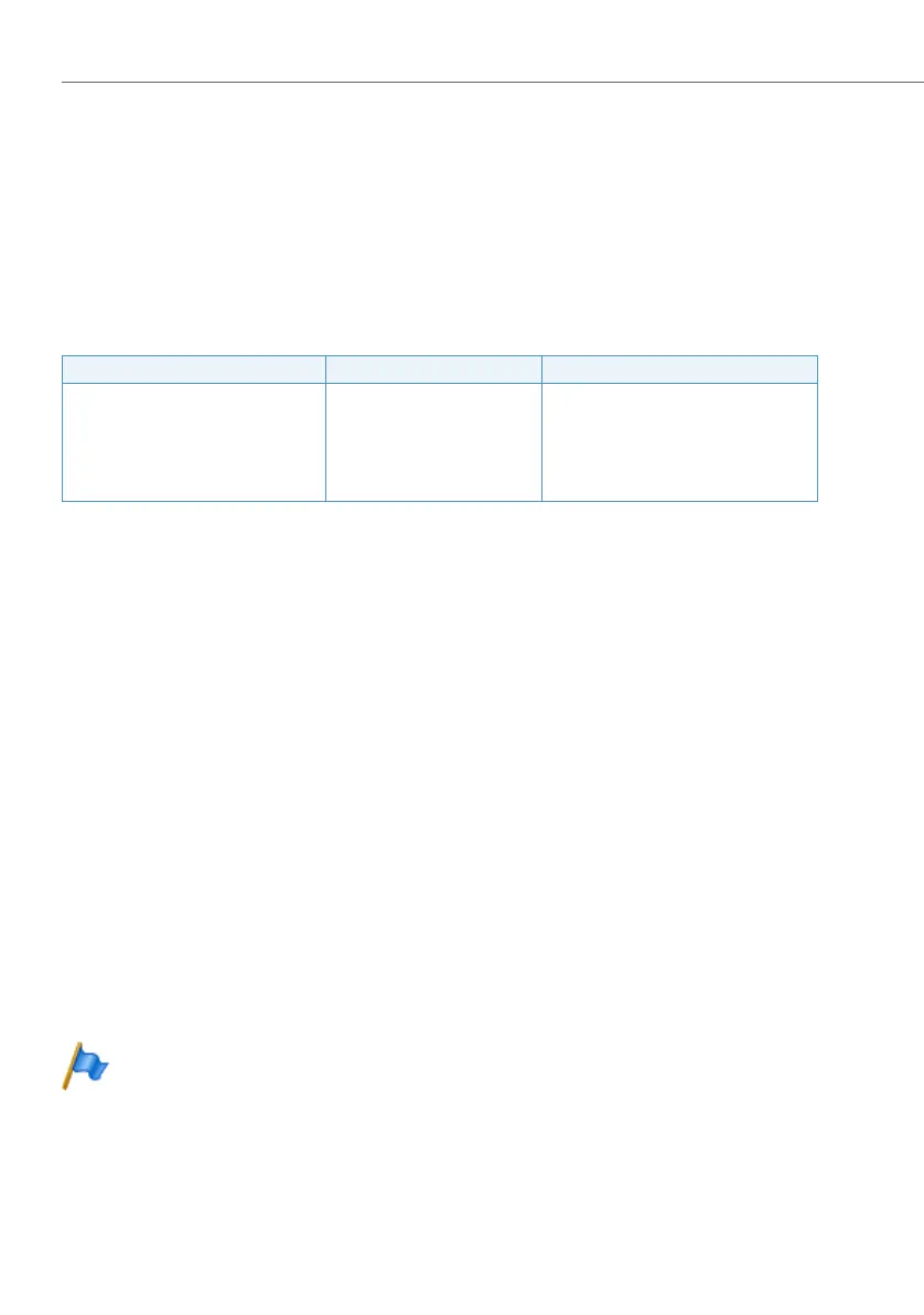 Page #530 background image