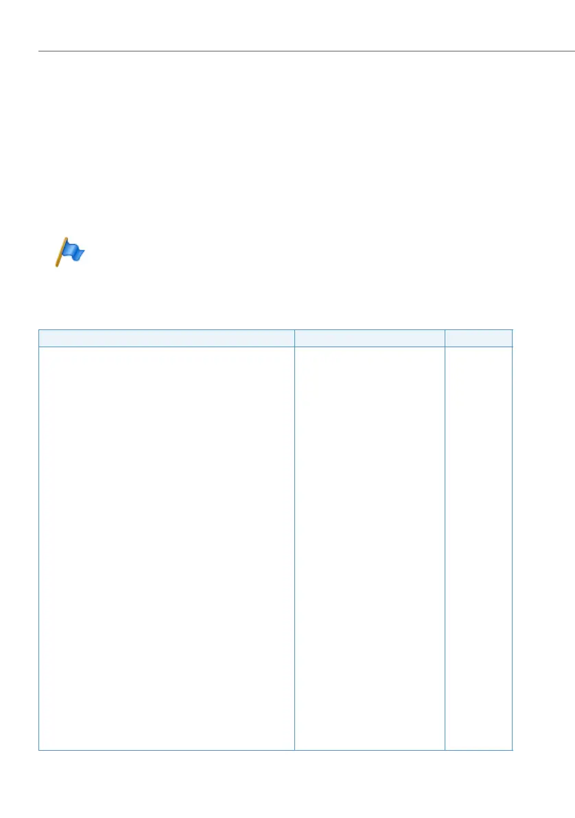 Page #534 background image