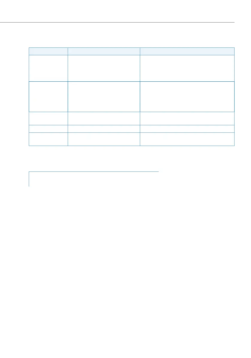 Page #539 background image