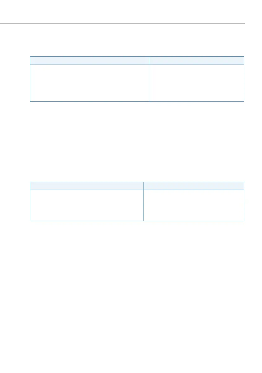 Page #547 background image