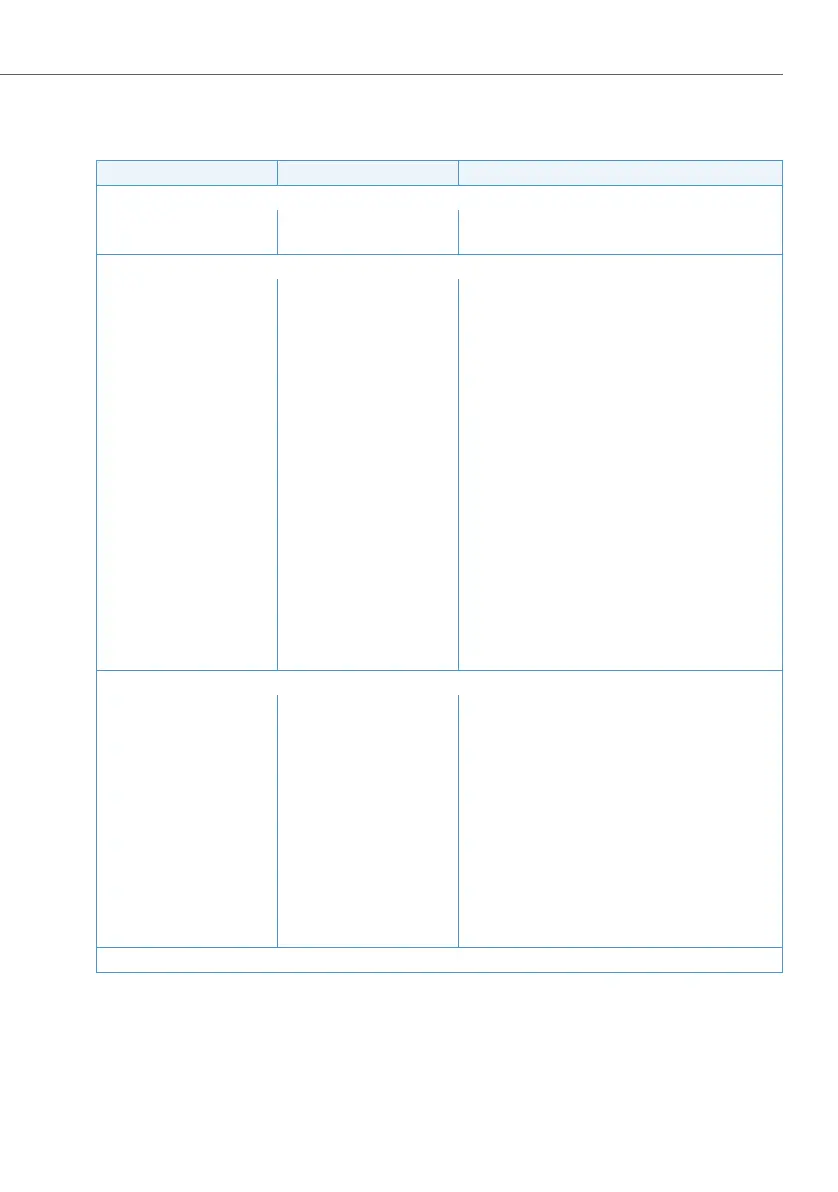 Page #549 background image