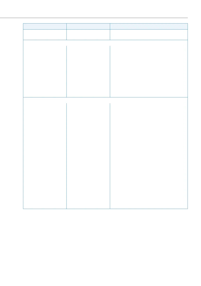 Page #551 background image