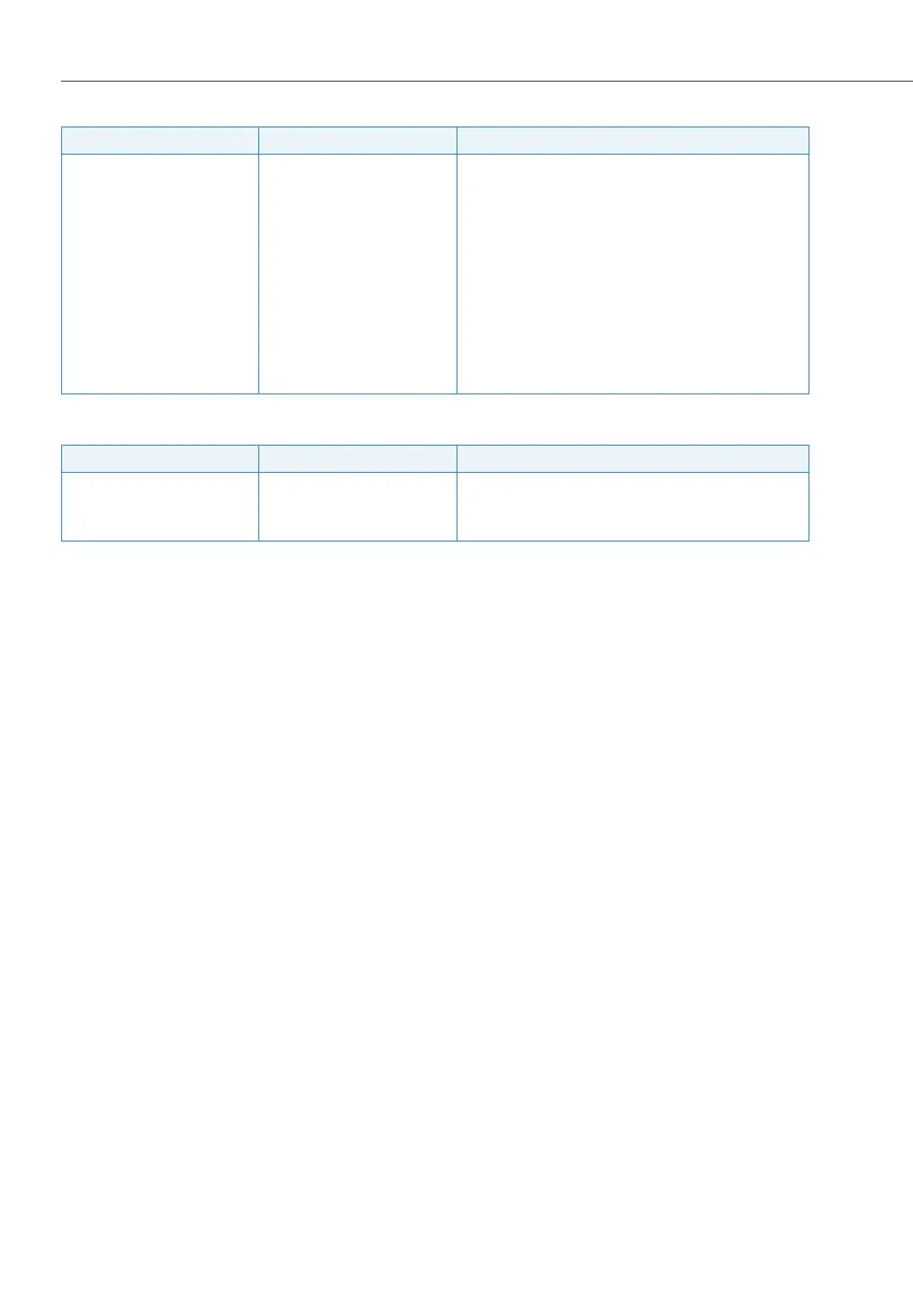 Page #552 background image
