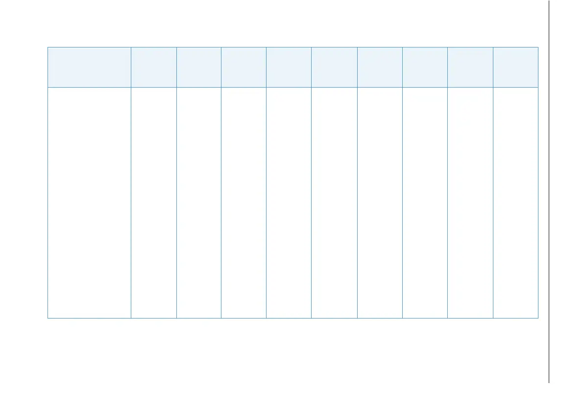 Page #585 background image