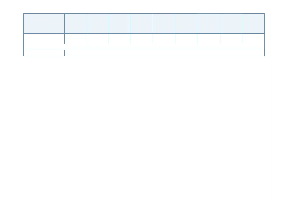 Page #586 background image