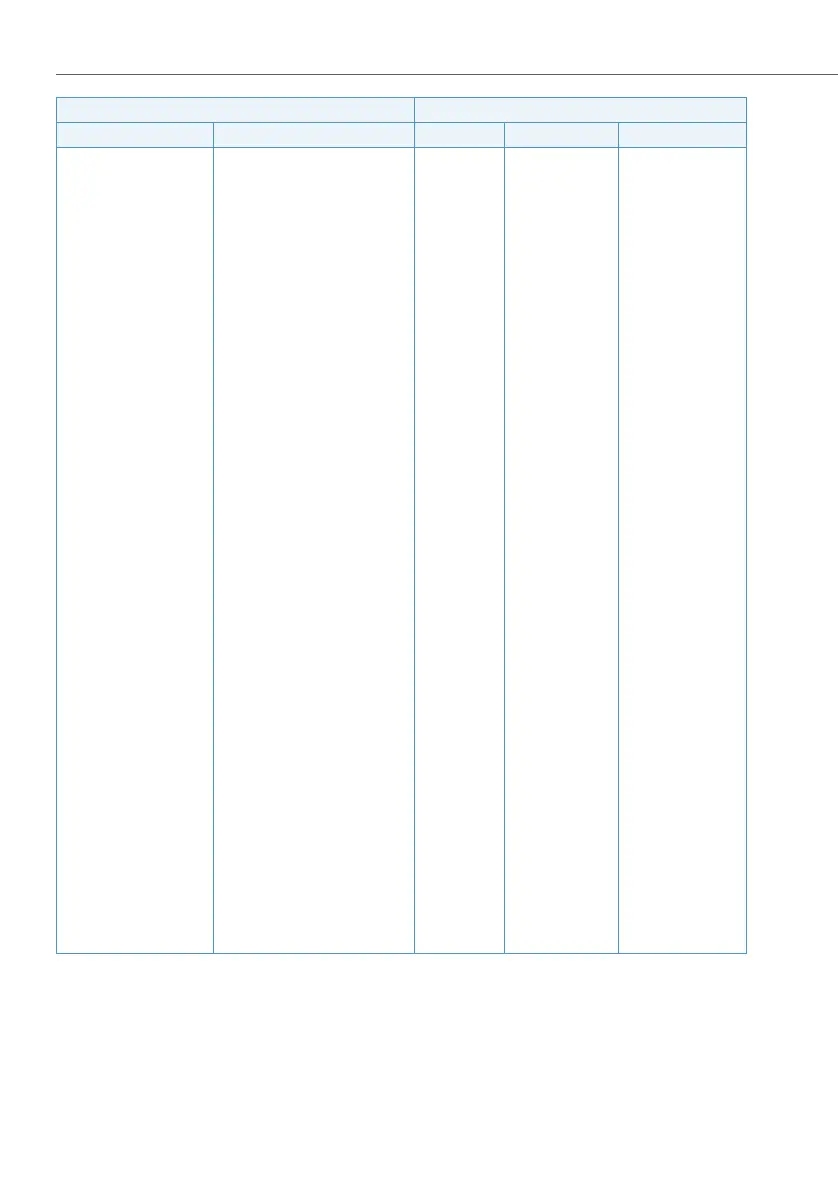 Page #52 background image