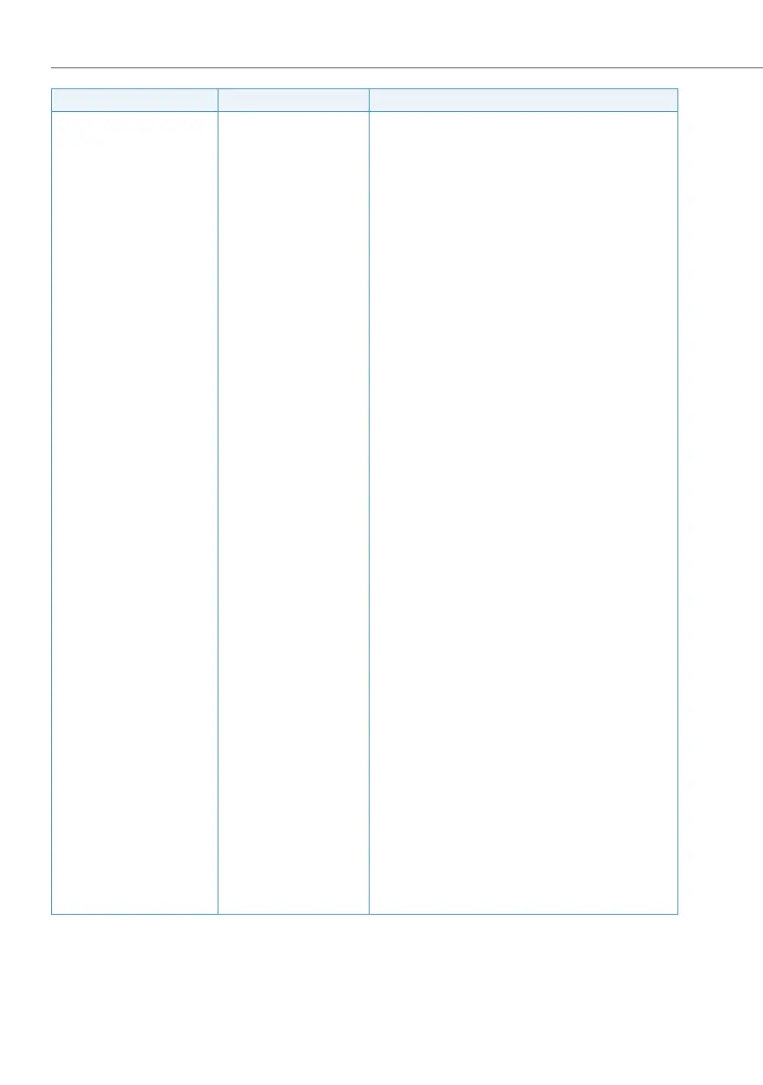 Page #64 background image