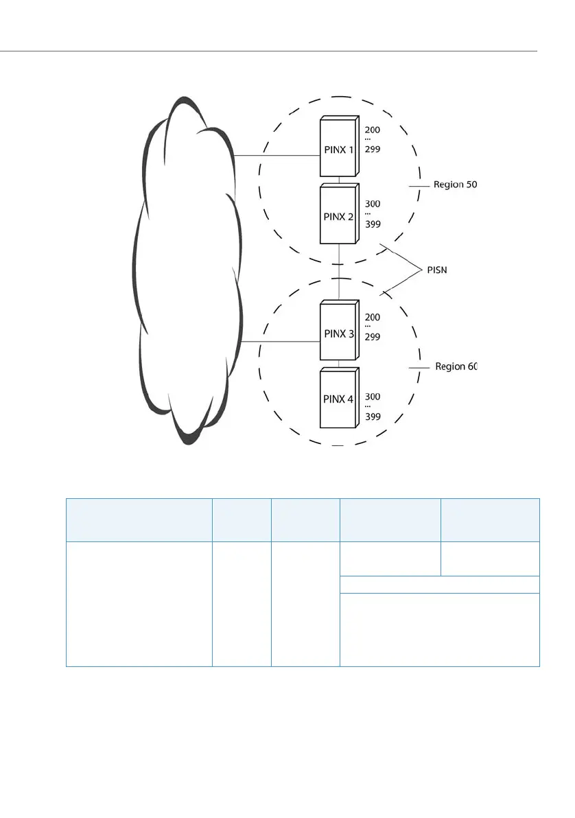 Page #69 background image