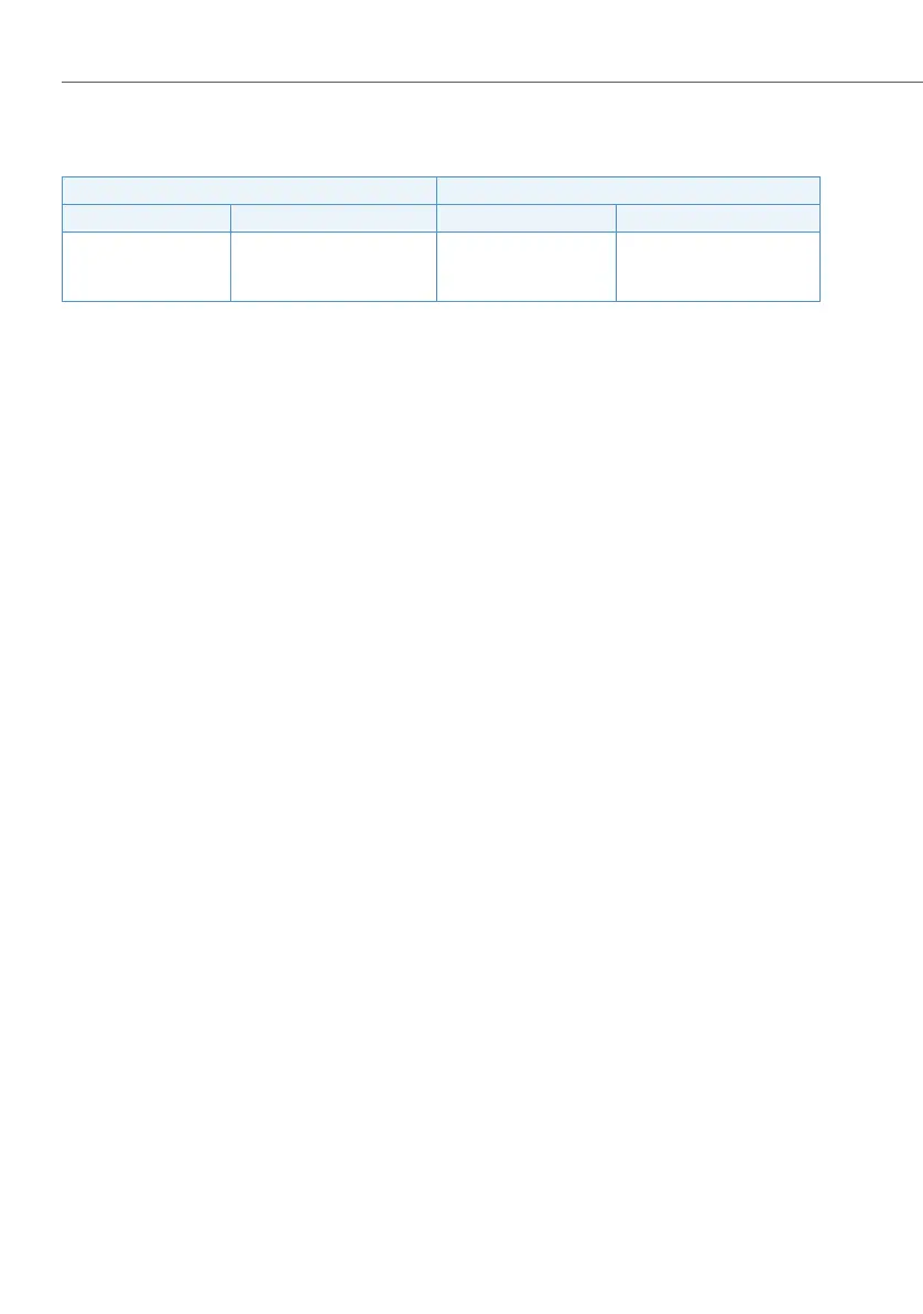 Page #70 background image