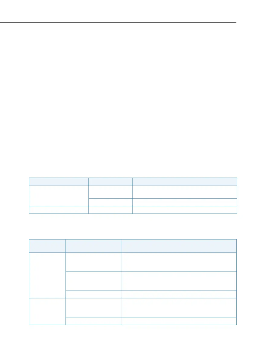 Page #79 background image