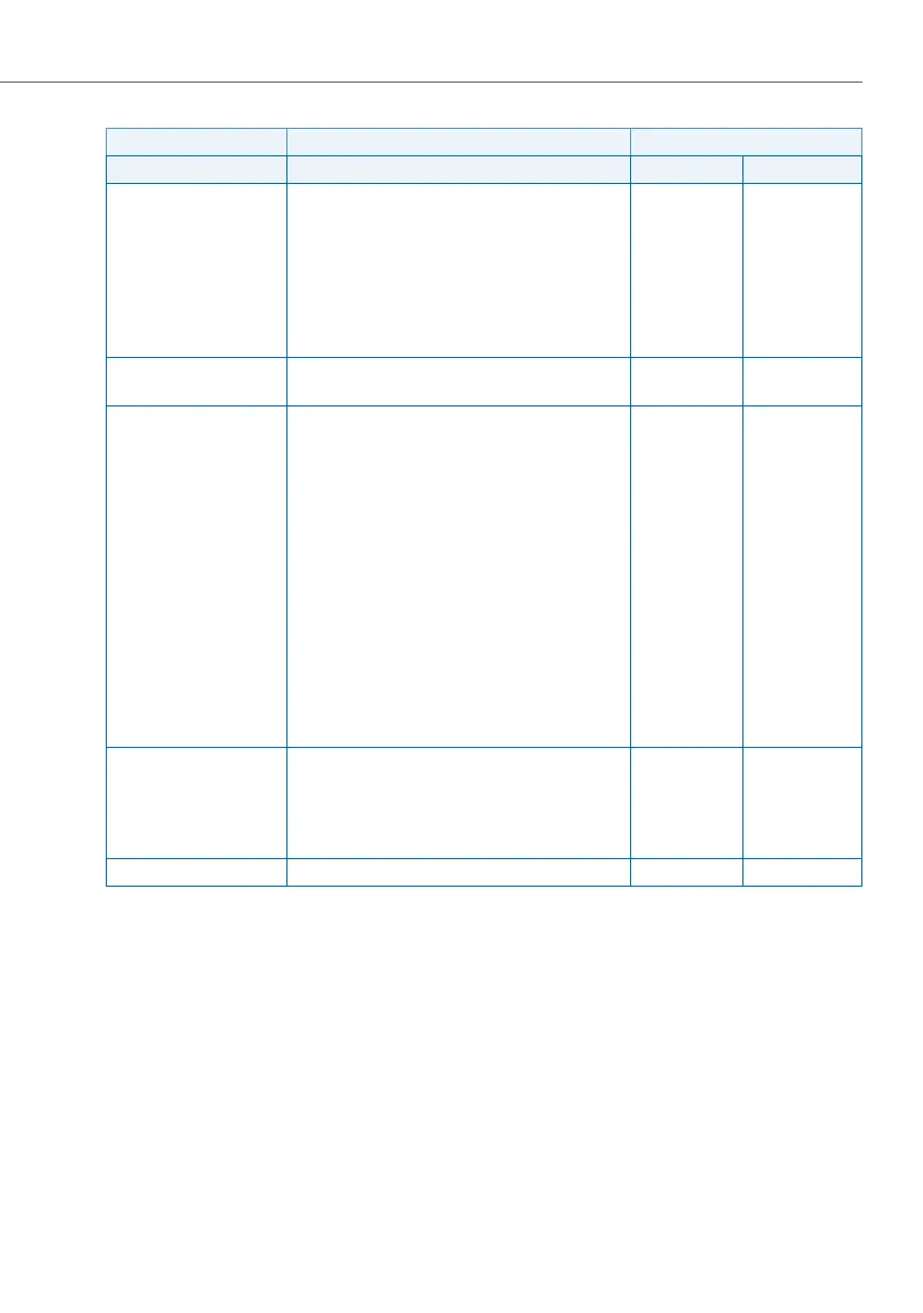 Page #93 background image