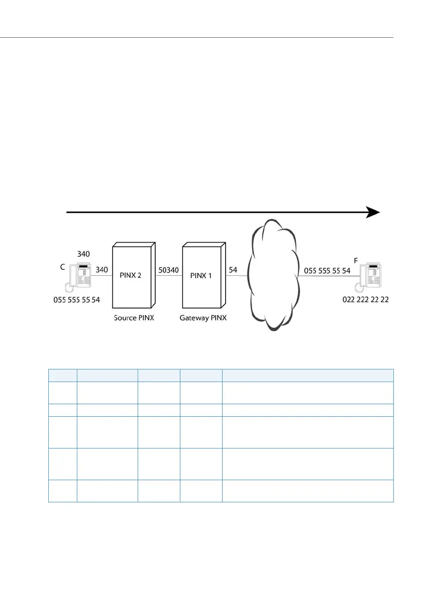 Page #101 background image