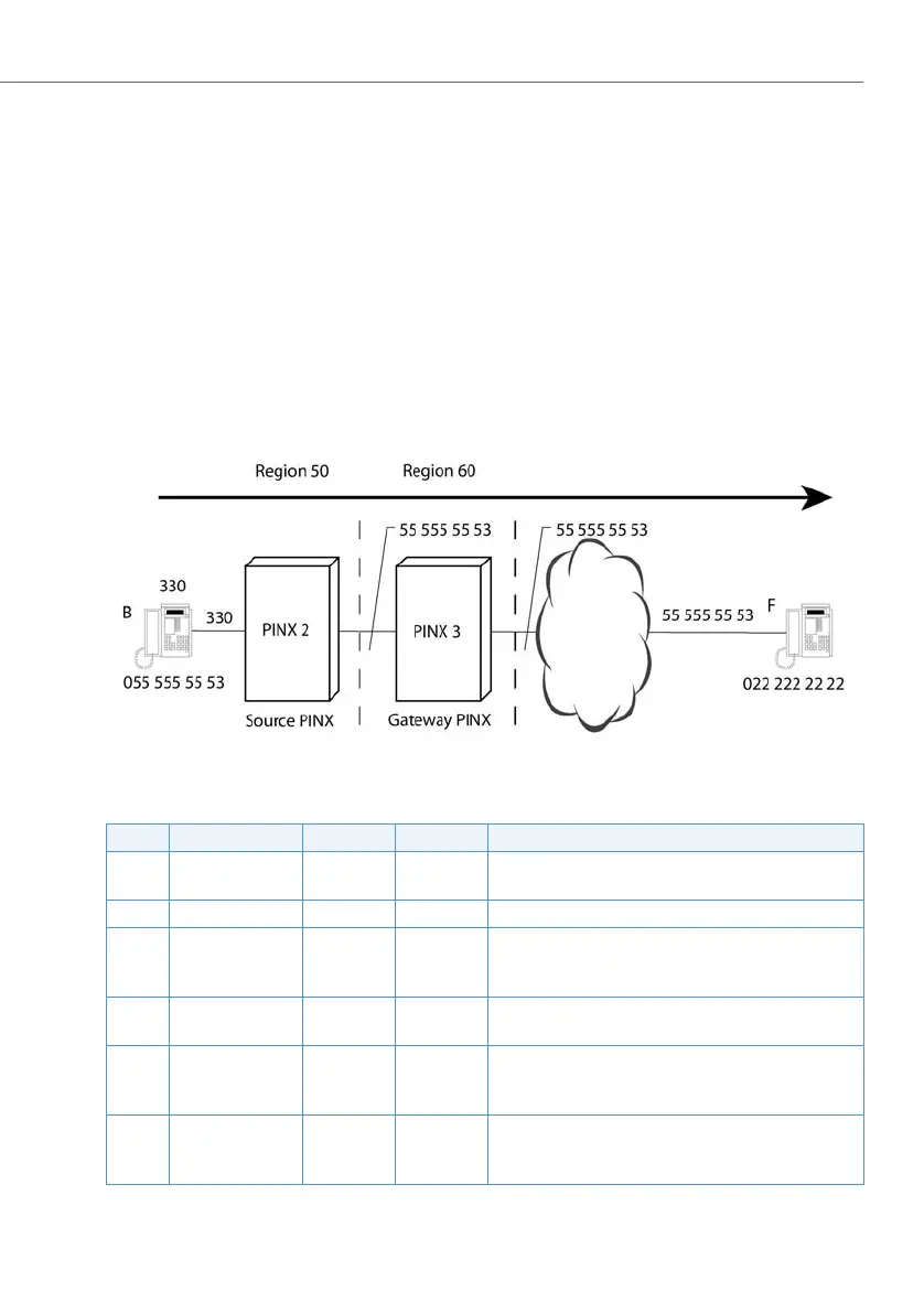 Page #103 background image
