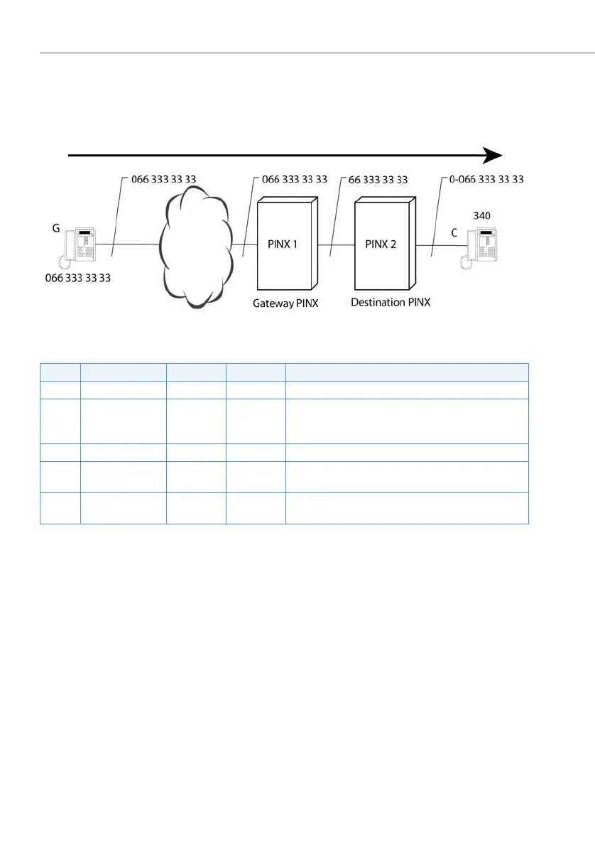 Page #104 background image