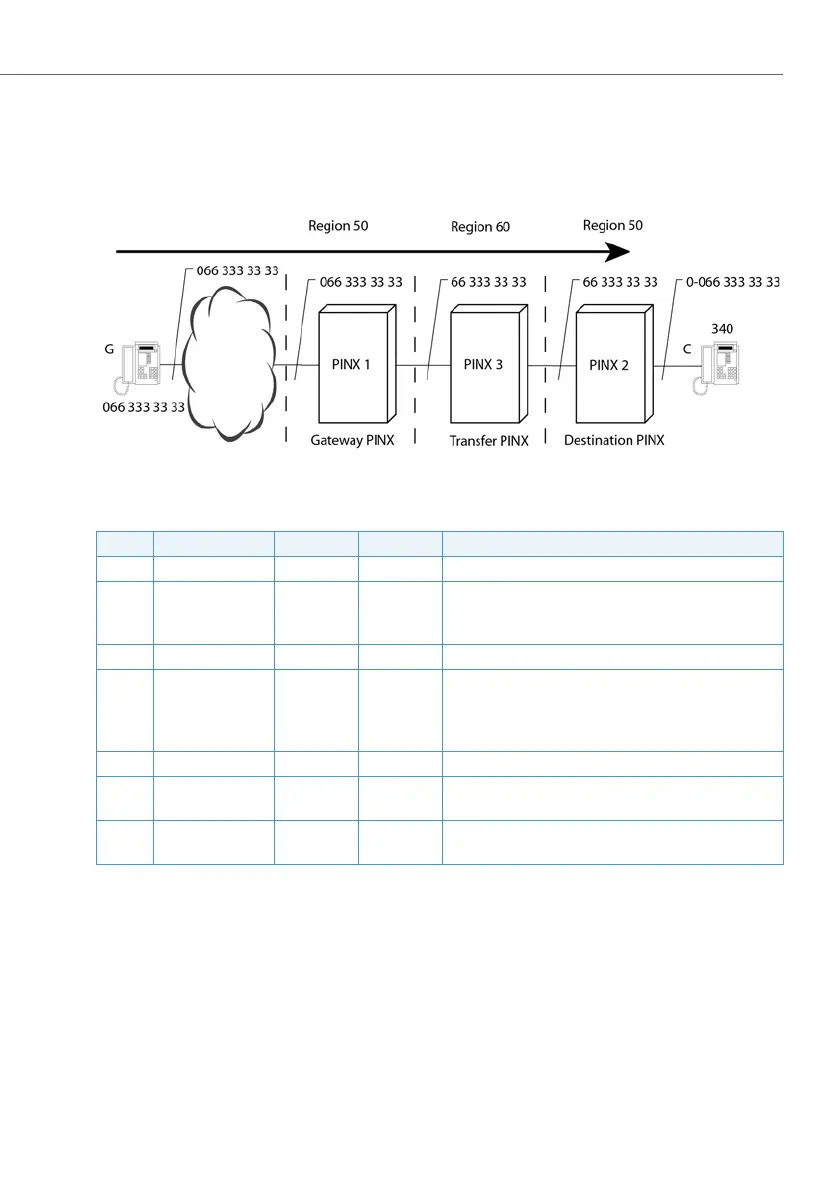 Page #105 background image