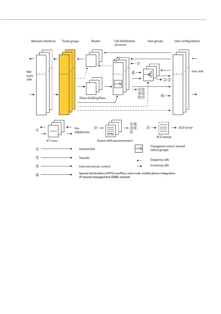 Page #113 background image
