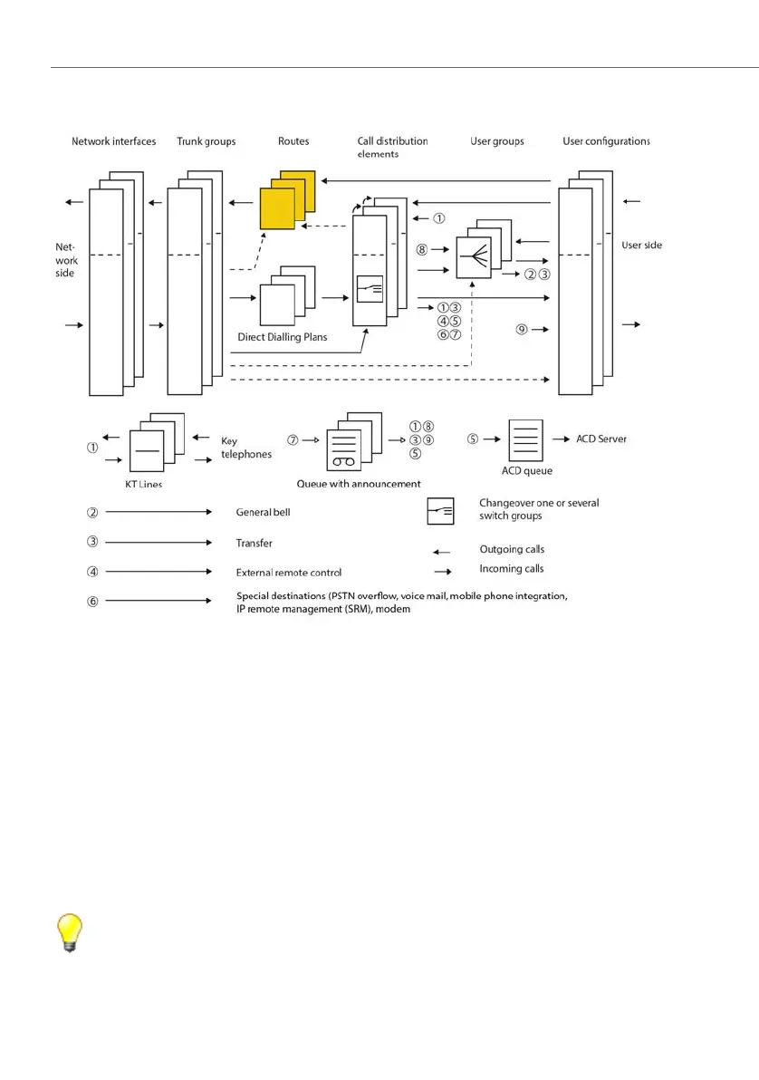 Page #120 background image