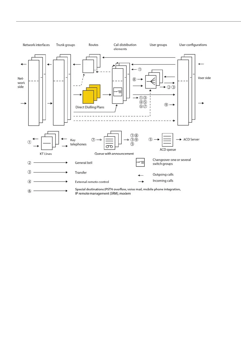 Page #124 background image