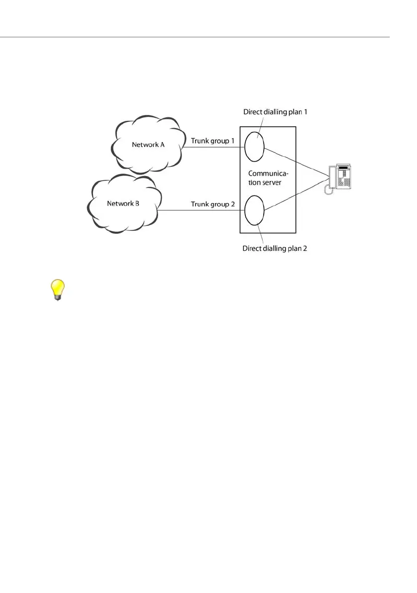 Page #125 background image