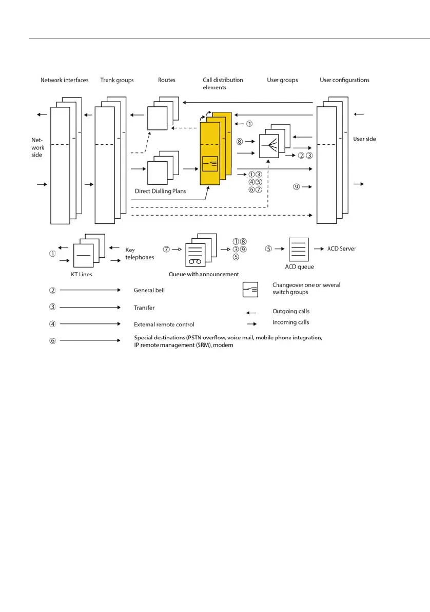Page #128 background image