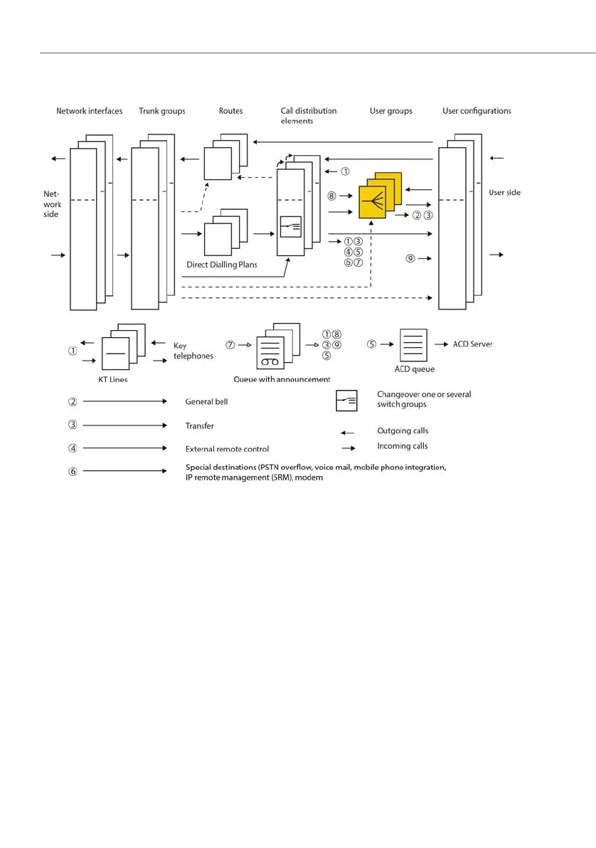 Page #140 background image