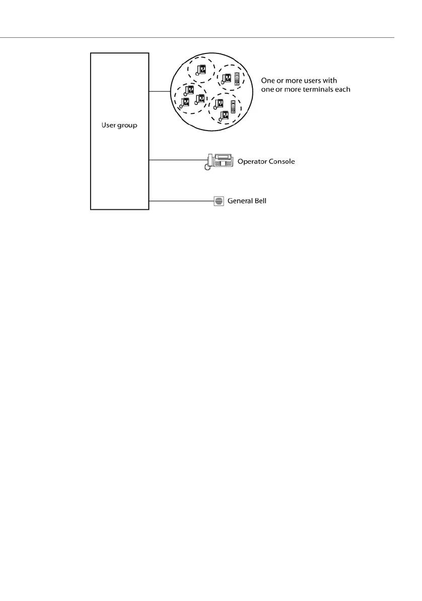 Page #143 background image