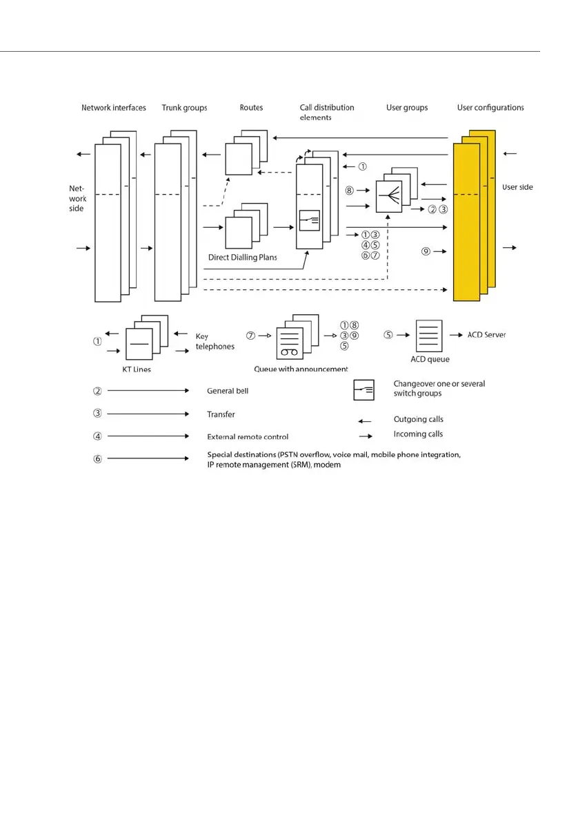 Page #153 background image