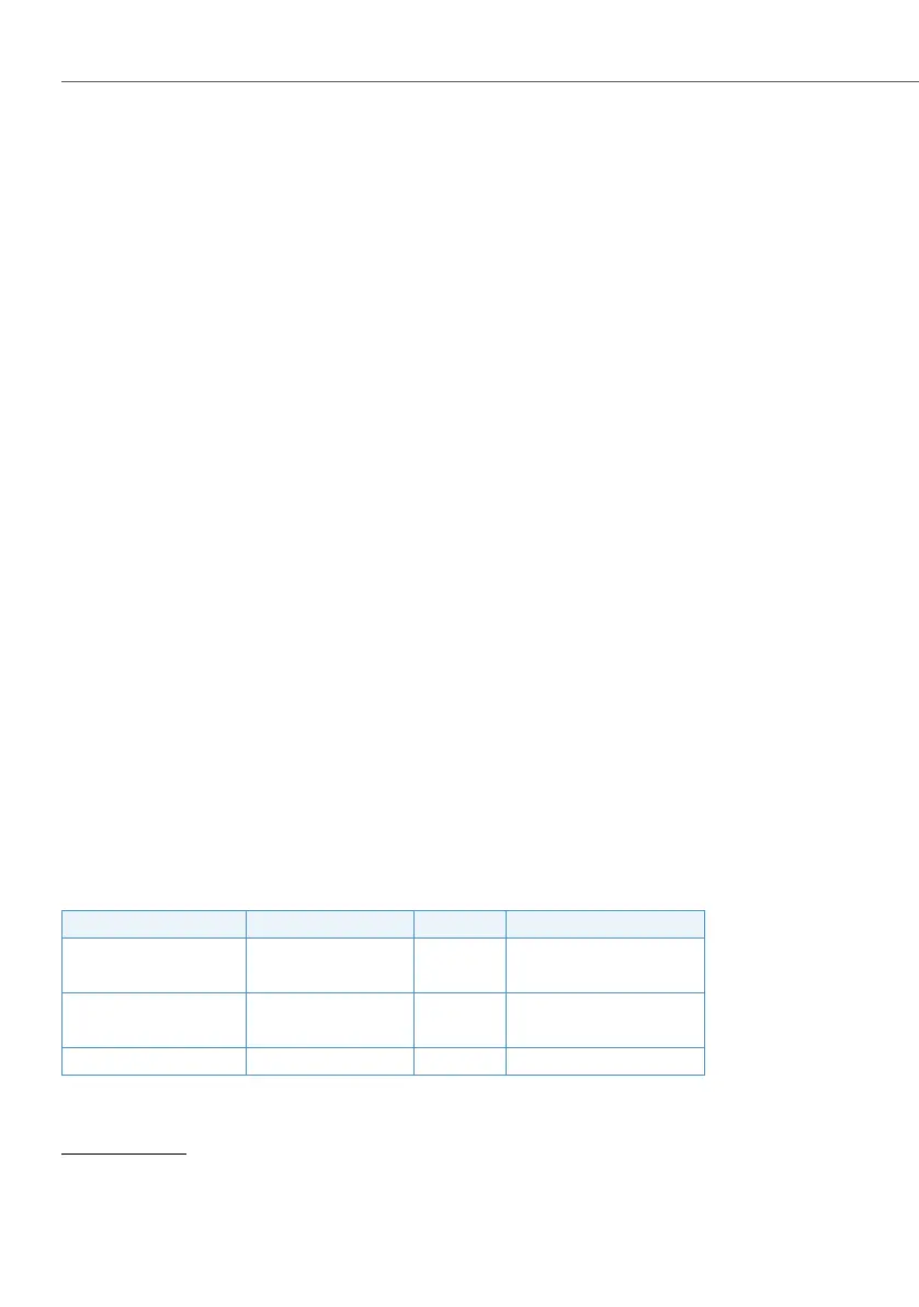 Page #160 background image