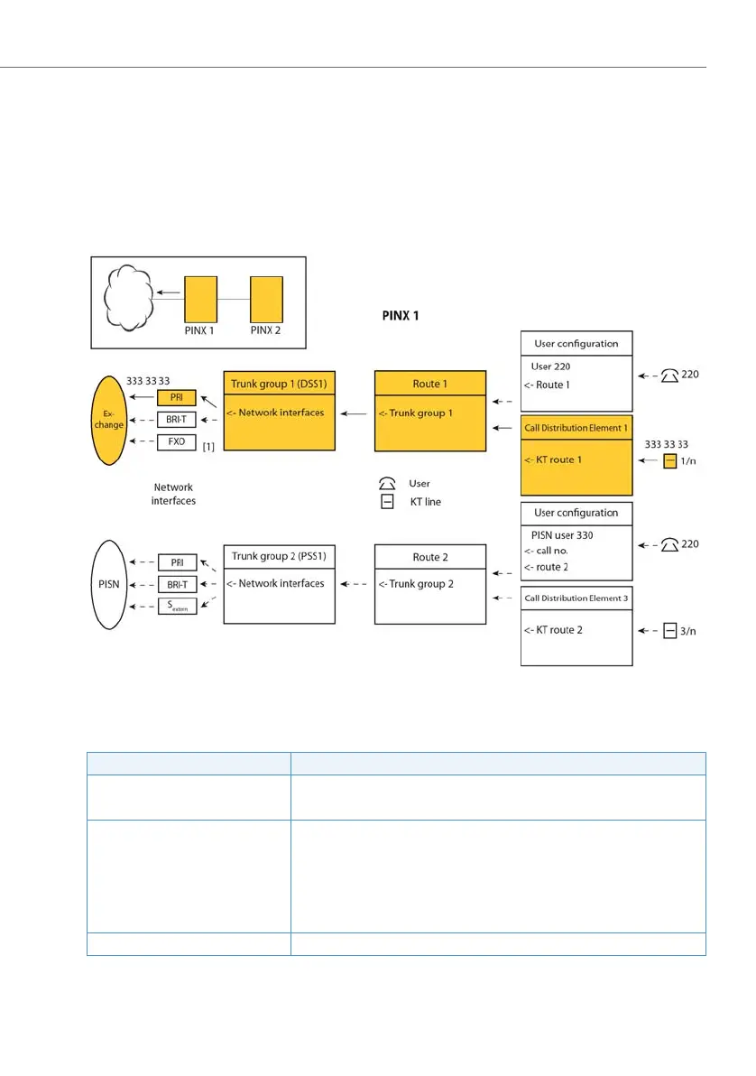 Page #215 background image
