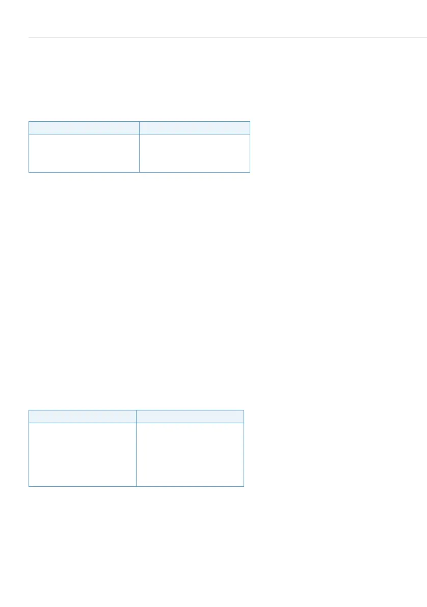 Page #228 background image
