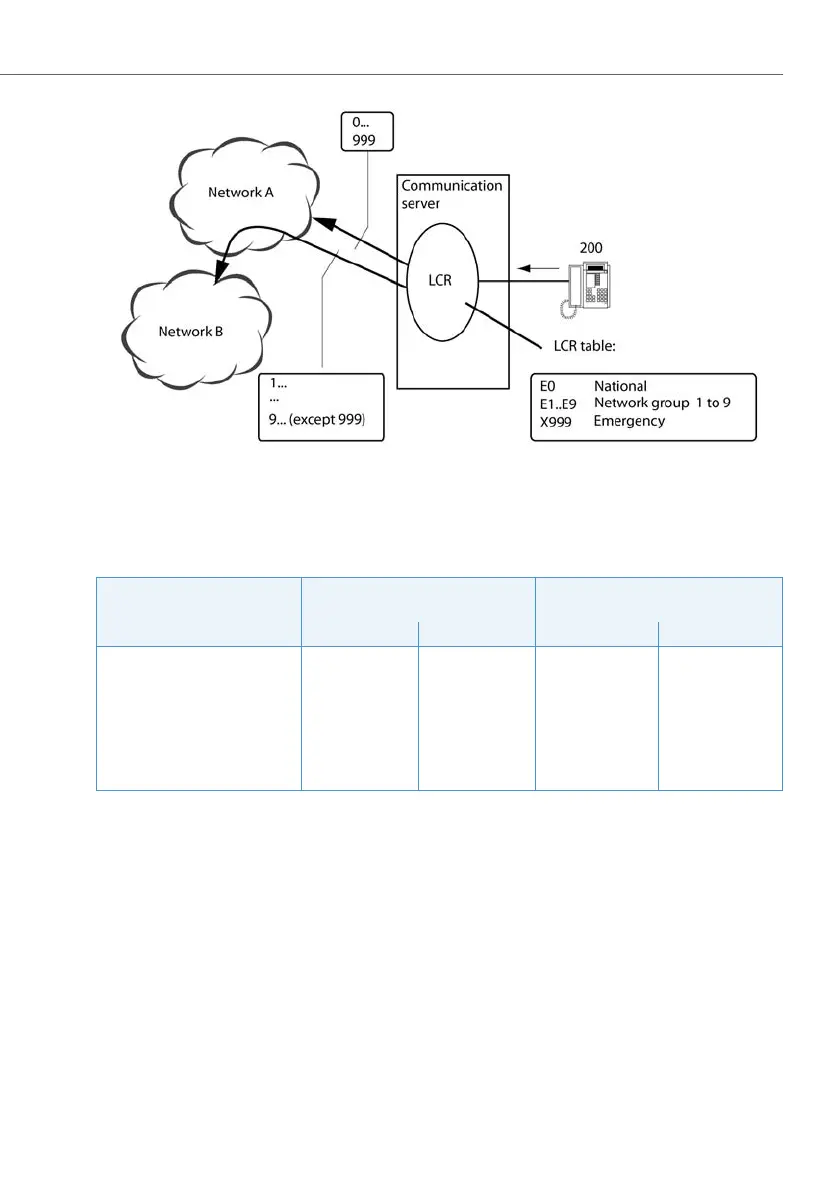 Page #229 background image
