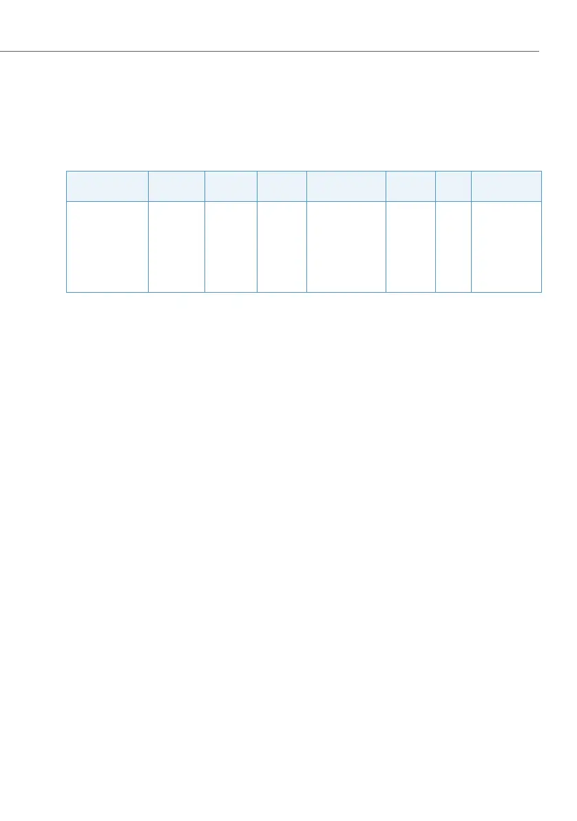 Page #233 background image