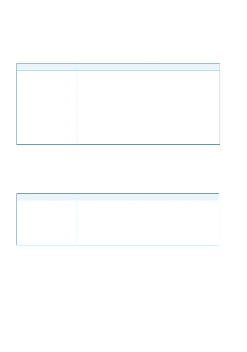 Page #234 background image