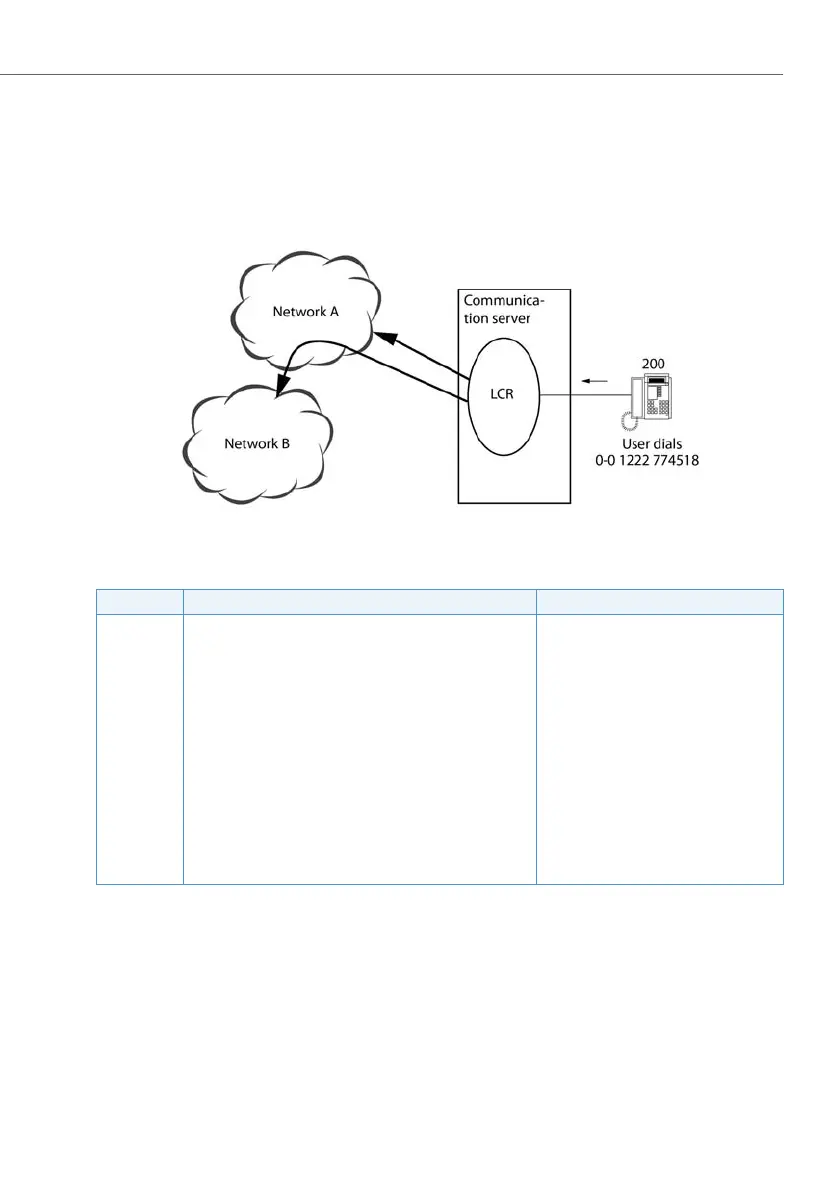 Page #235 background image