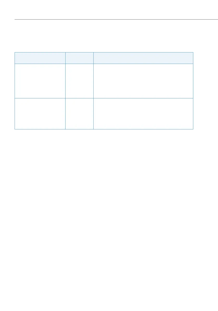 Page #240 background image