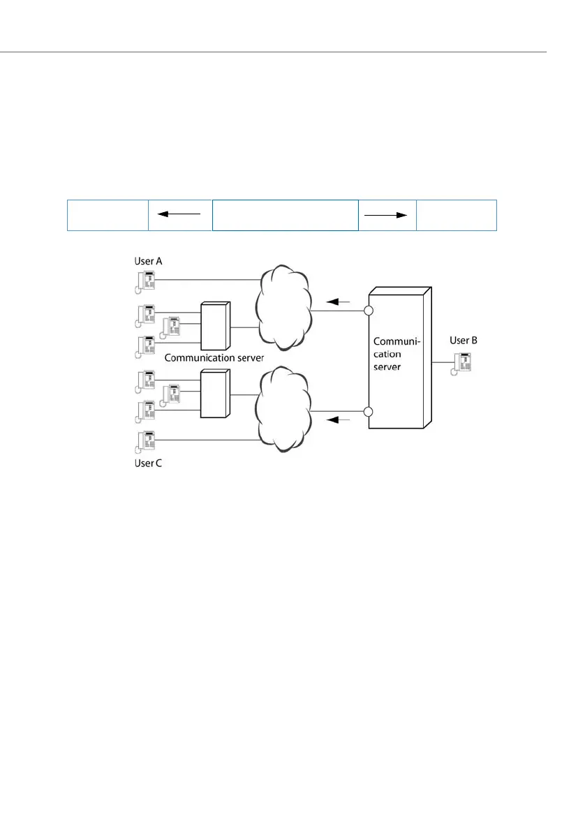 Page #247 background image