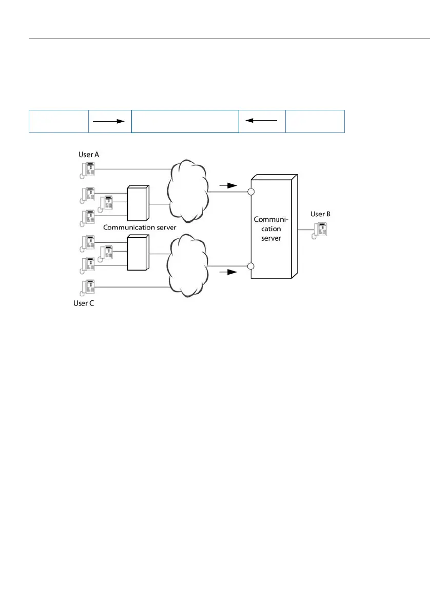 Page #248 background image