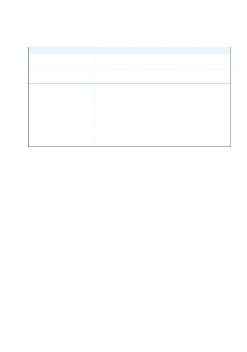 Page #255 background image