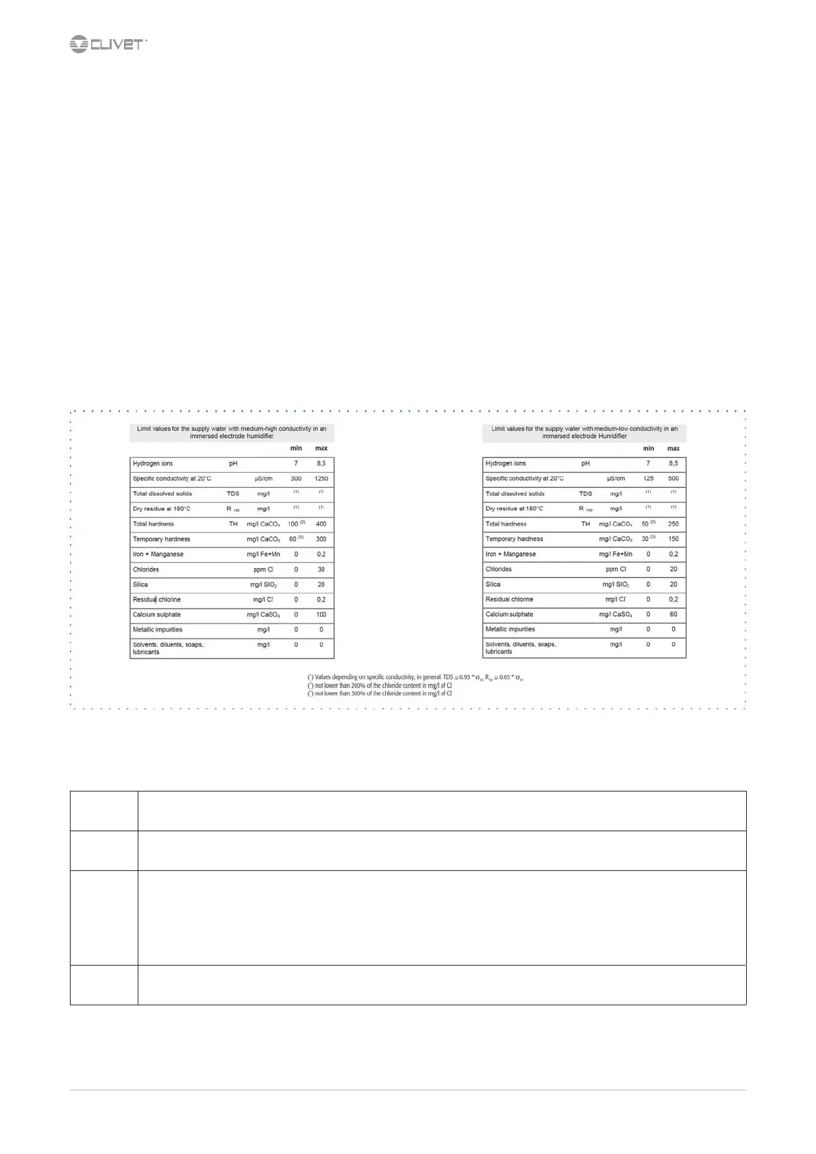 Page #38 background image