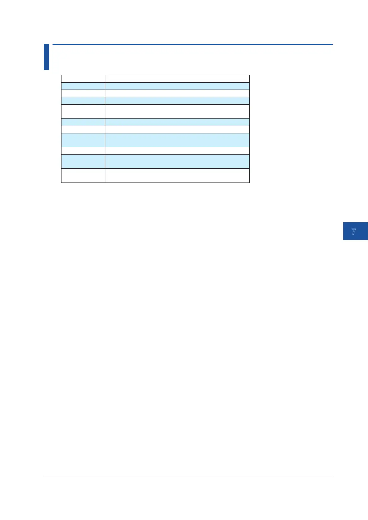 Page #122 background image