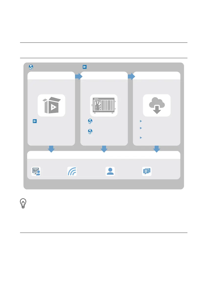 Page #18 background image