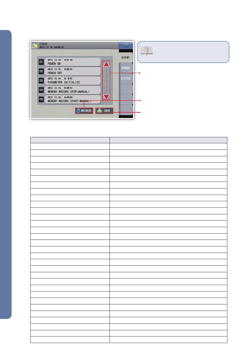 Page #34 background image