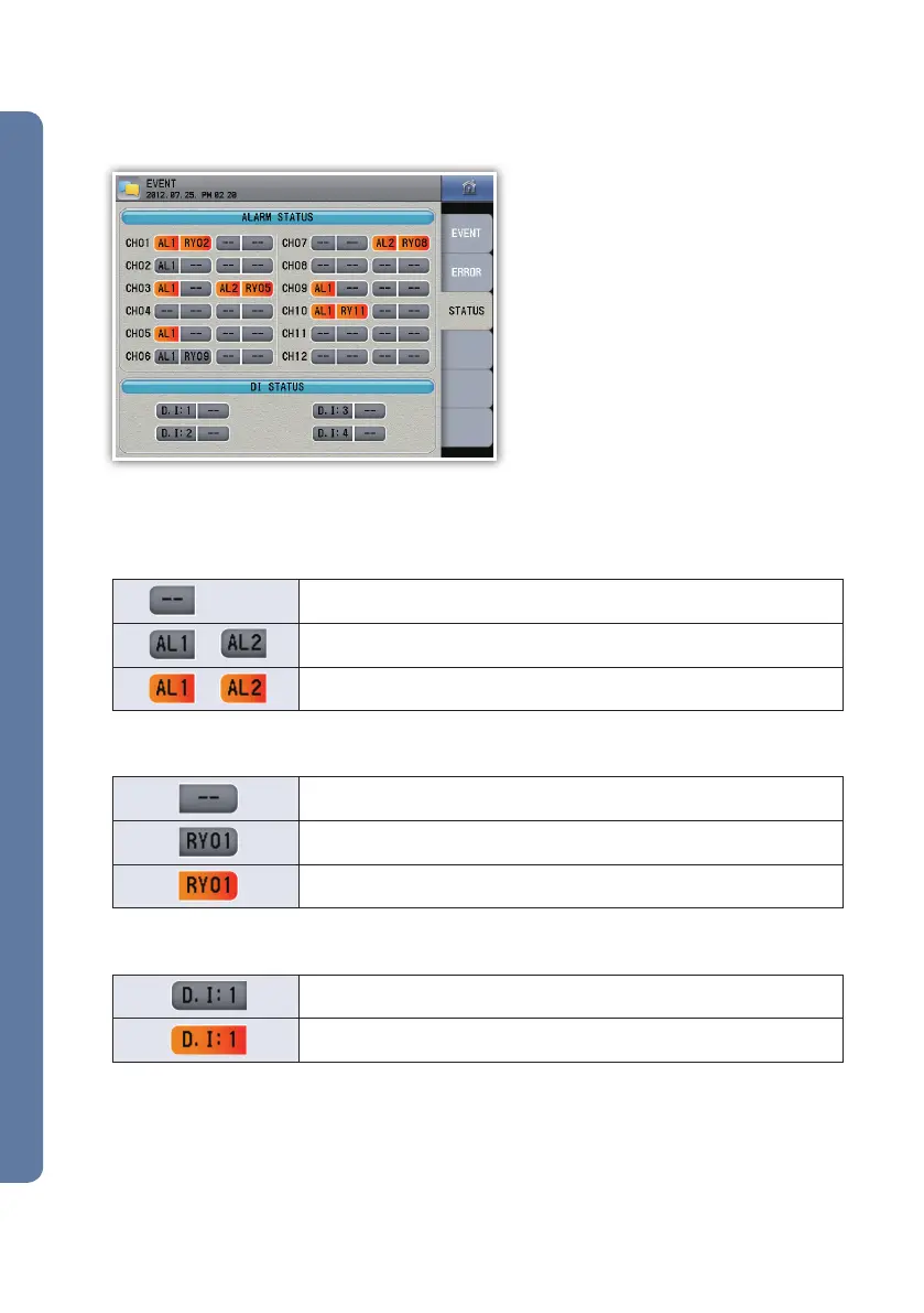 Page #36 background image