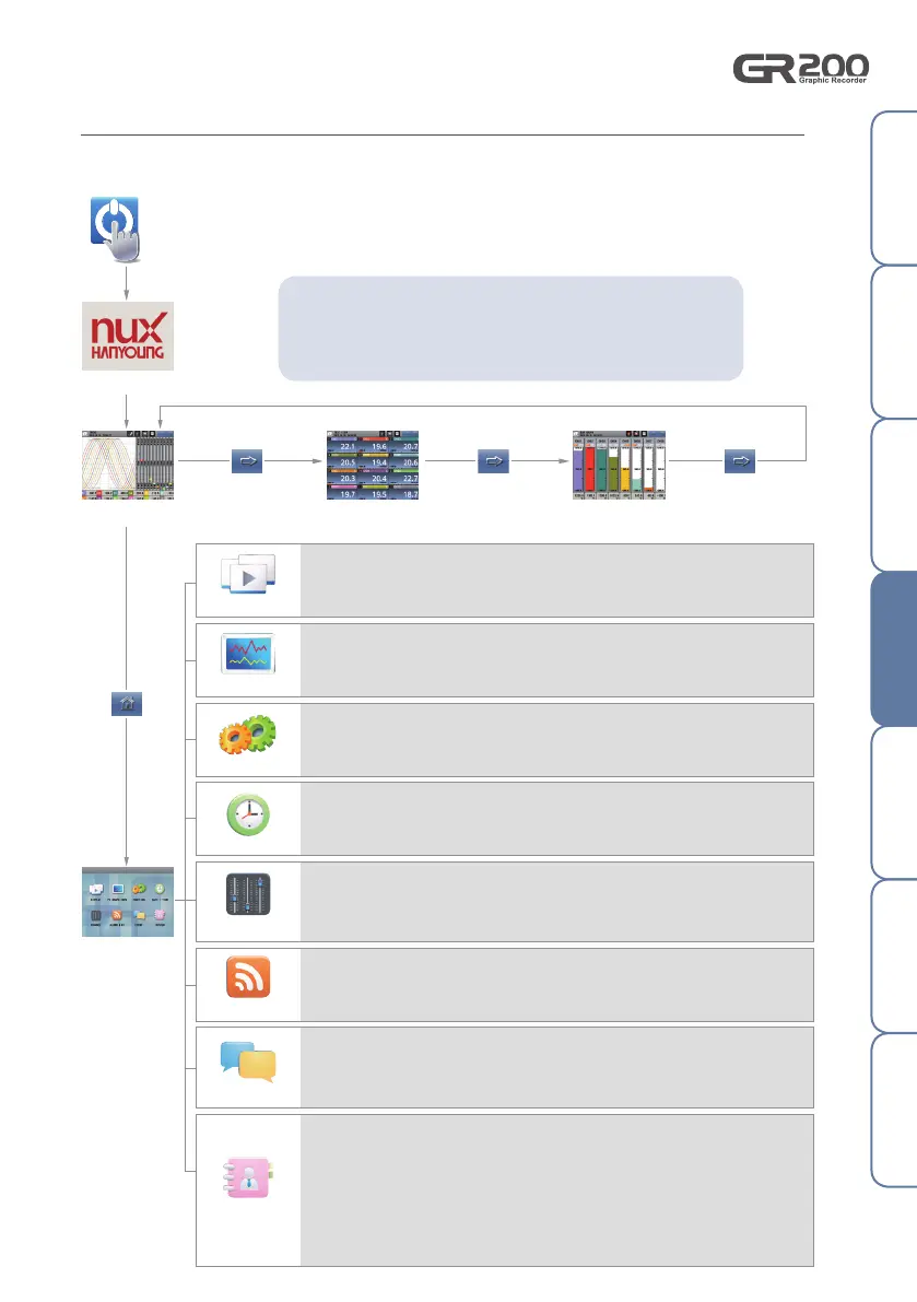 Page #13 background image