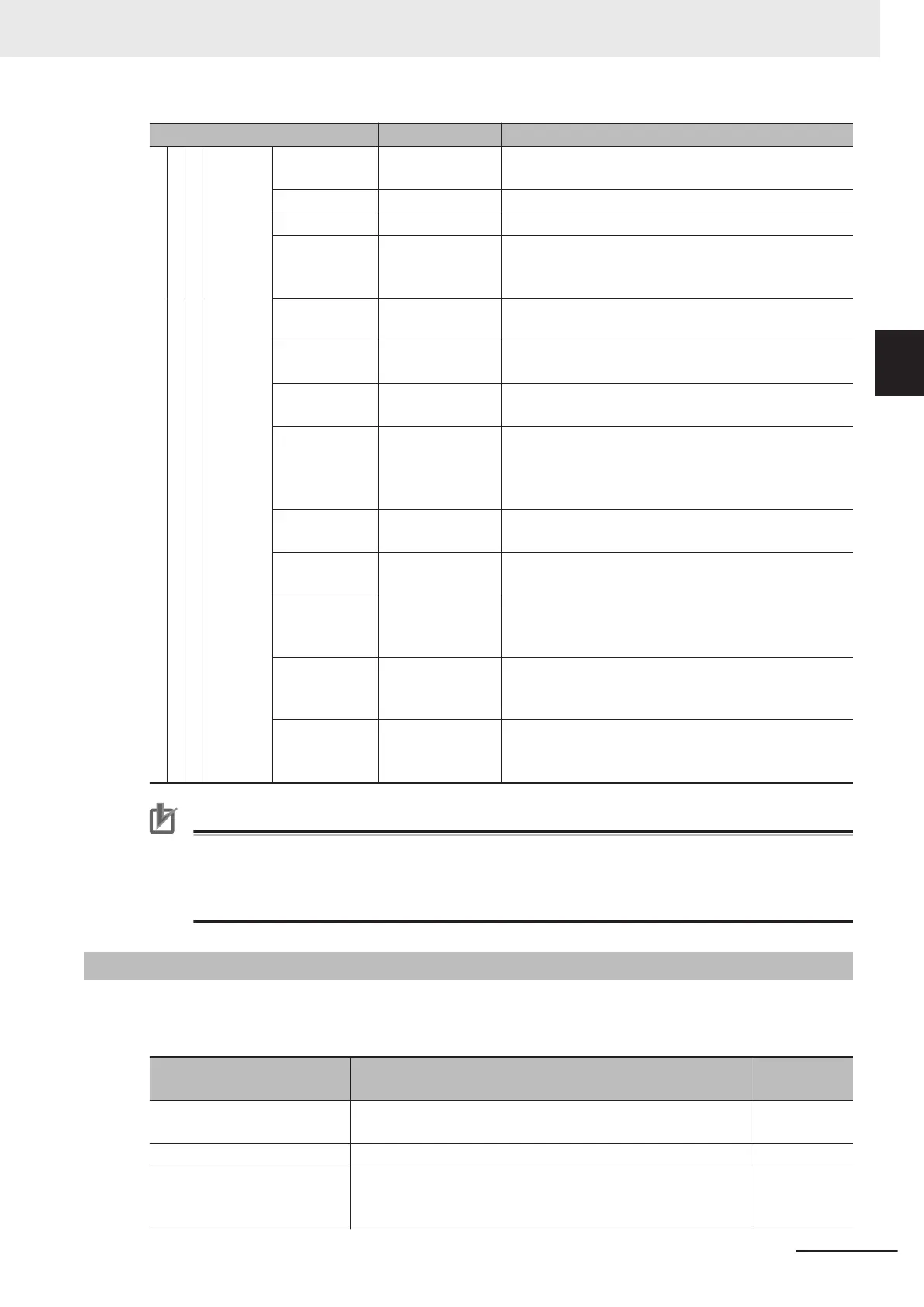 Page #47 background image