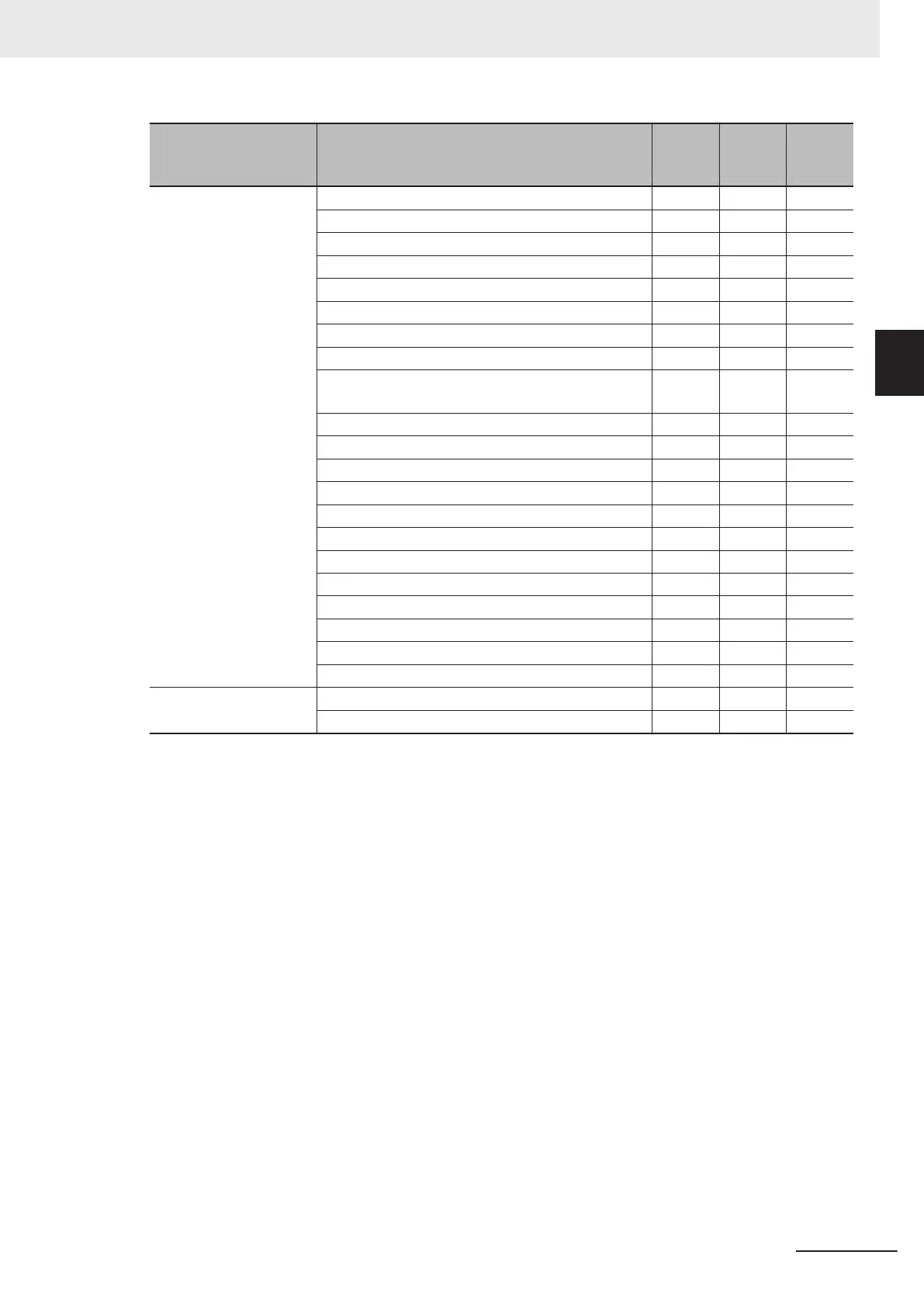 Page #77 background image